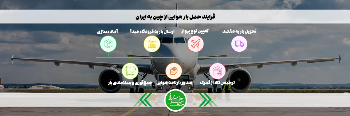 فرایند حمل بار هوایی از چین به ایران